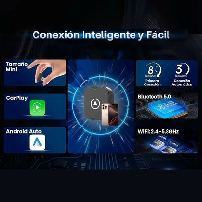 Dispositivo Inteligente para CarPlay y Android Auto