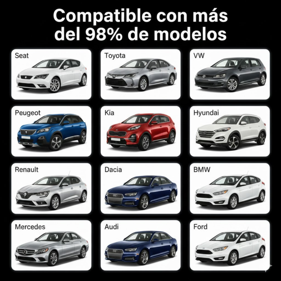 Dispositivo Inteligente para CarPlay y Android Auto