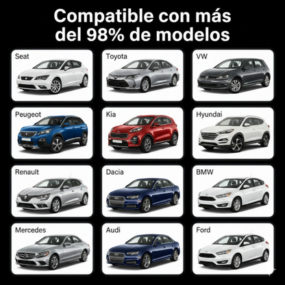 Dispositivo Inteligente para CarPlay y Android Auto