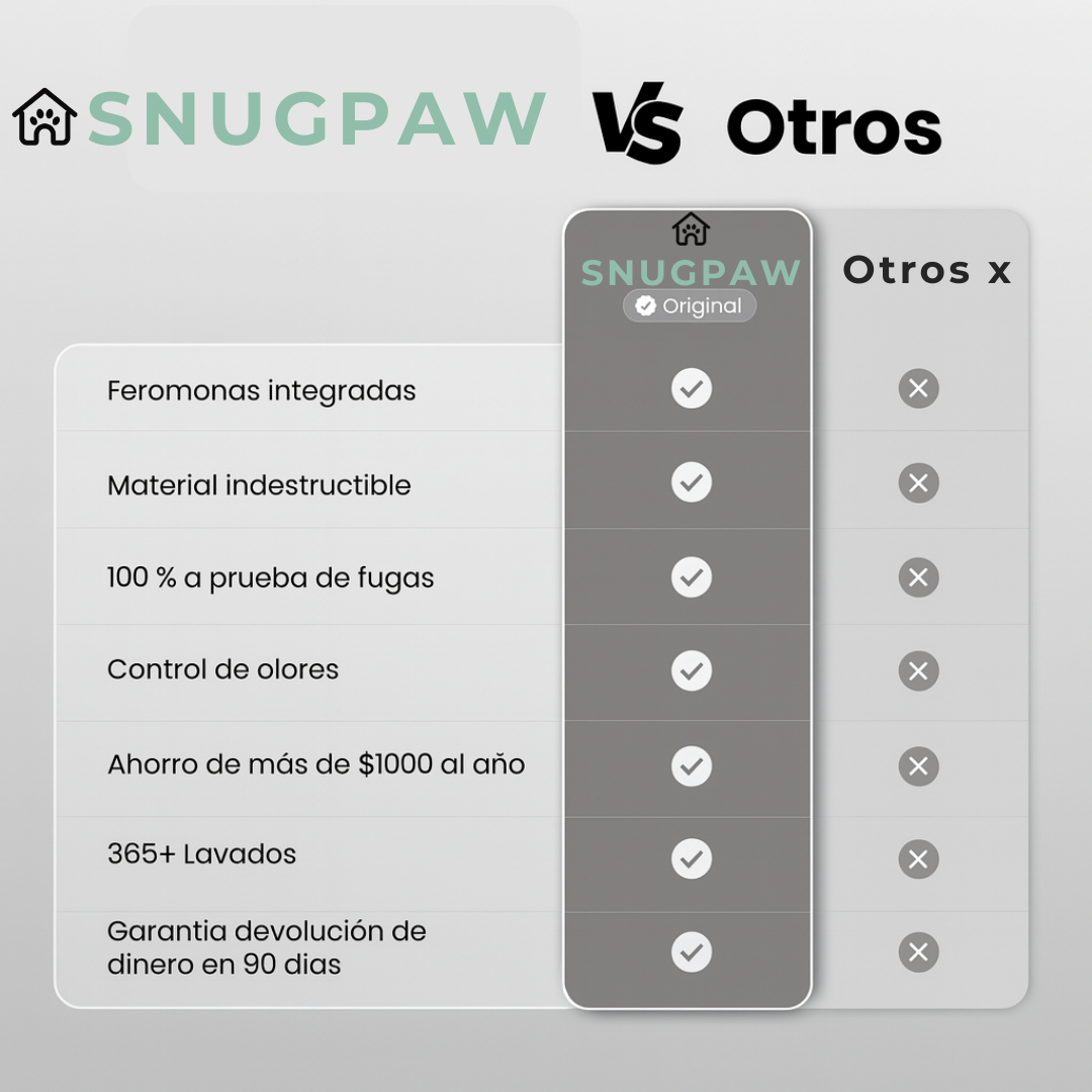 SnugPaw - Alfombra Absorbente