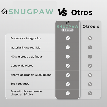 SnugPaw - Alfombra Absorbente